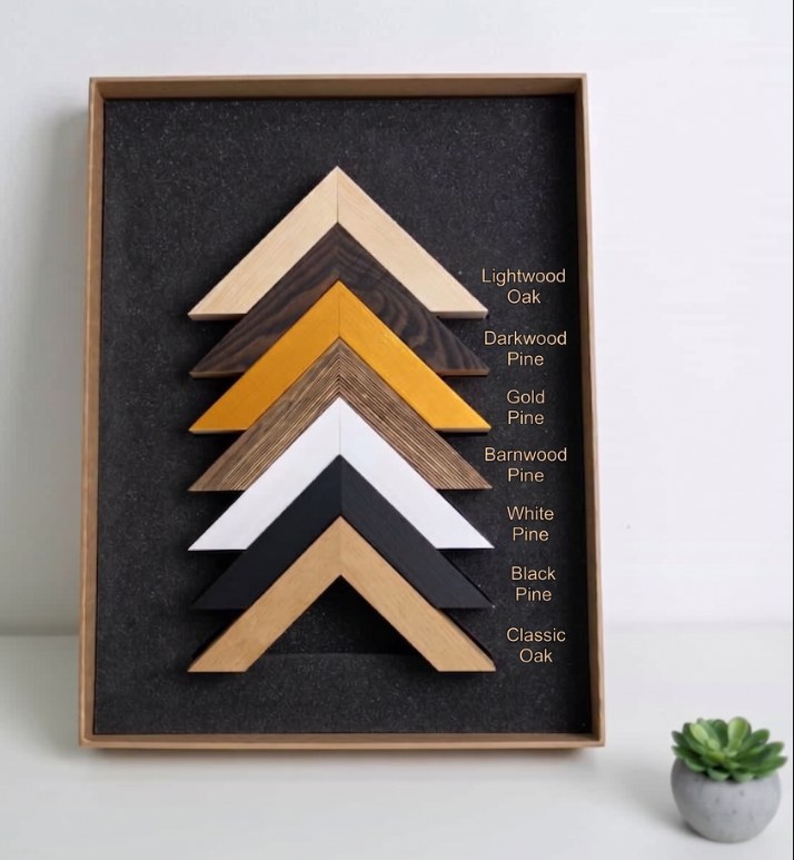 Frames